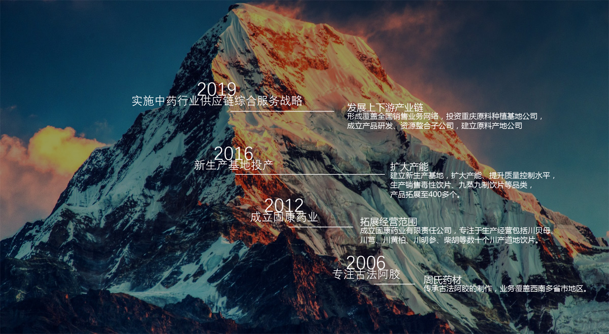 1573721197101576.jpg 发展历程1200.jpg
